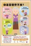 你是否营养不良（老年营养）