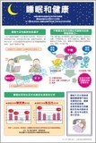 睡眠和健康