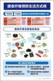 膳食纤维预防生活方式病