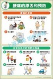 腰痛的原因和预防