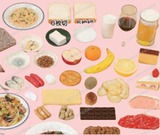食物计量模型（赛事版）