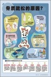 骨质疏松的原因