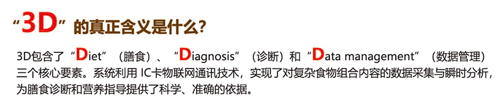 3D的真正含义.png-1.jpg
