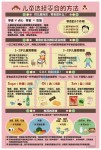 选择零食的方法