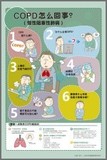 慢阻肺（COPD）怎么回事？