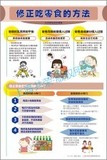 修正吃零食的方法