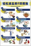 轻松减盐的8项措施