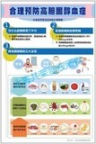 合理预防高胆固醇血症