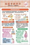 妊娠中的营养