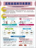 高脂血症的饮食原则