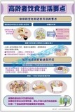 高龄者饮食生活要点